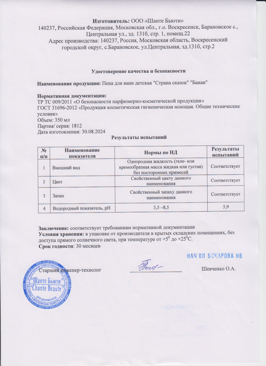 Паспорт №082024
